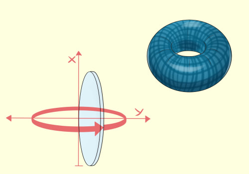 Understanding Limits in Calculus